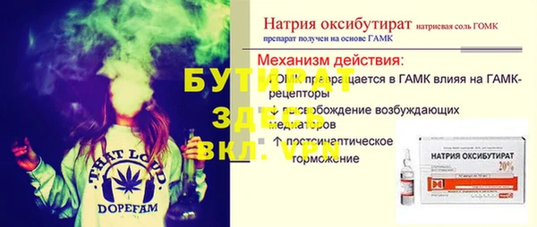круглые Верхний Тагил